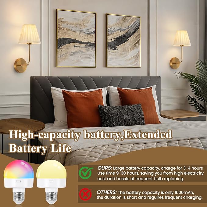 Cordless Wall Sconces Set of 2, Dimmable 15 Colors Rechargeable Battery Operated Wall Sconces, Wireless Gold Vintage Wall Sconce with Fabric for Bedroom Living Room Hallway Wall Decor