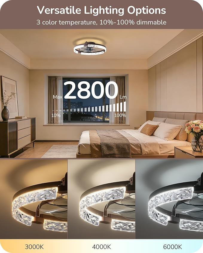 EDISHINE Ceiling Fans with Lights, 20'' Low Profile Flush Mount Fandelier | LED Low Profile Fan Light 3000-6000K Dimmable, 6 Speeds, DC Motor, APP Control, Modern Fandelier for Bedroom, Brown