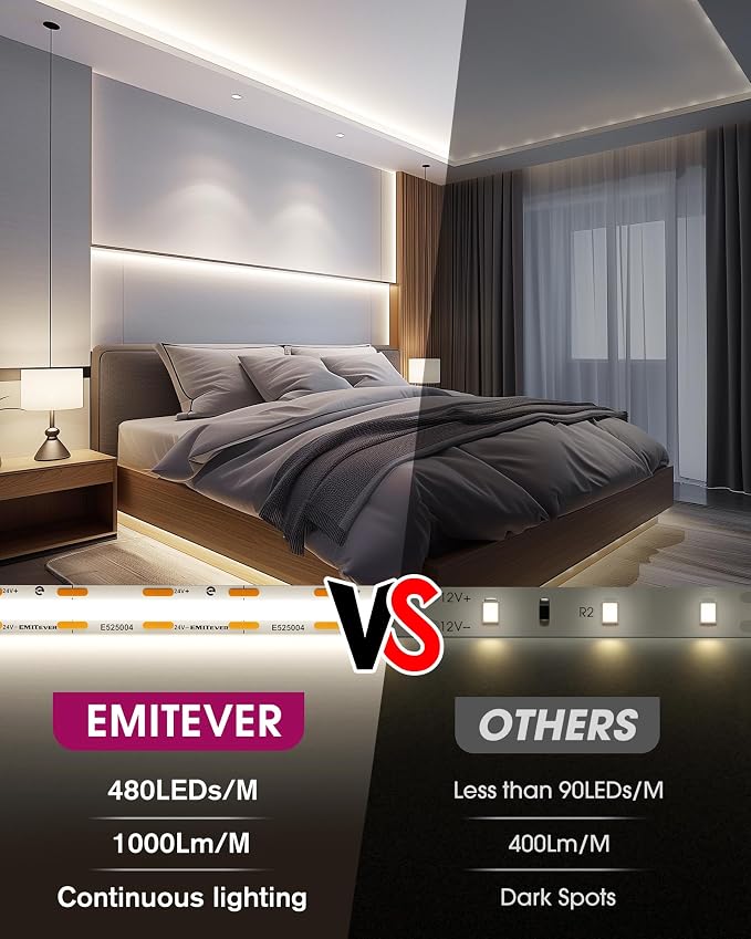 EMITEVER COB LED Strip Lights Neutral White 4000K,UL 24V,25ft 3600LEDs | Ra 90+,IP30,3W/ft,305+Lumens/ft,5 Year Warranty(Power Supply Sold Separately)for bedroom,living room,kitchen