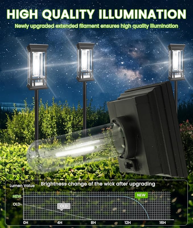 8 Pack Bright Solar Garden Lights, Solar Pathway Lights Outdoor Waterproof | Auto On/Off, Solar Lights Outdoor for Yard, Sun-Powered Landscape Lights for Path Walkway Lawn Driveway Patio Decor