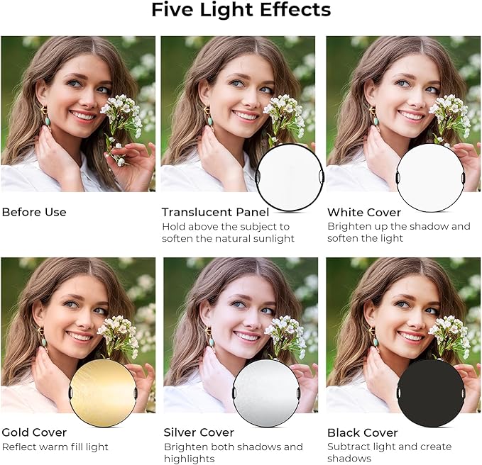 K&F CONCEPT Light Reflector with Grips, 32"(80cm) 5-in-1 Photography Diffuser Collapsible Portable with Grips for Studio and Outdoor Lighting Gold Silver White Black Translucent
