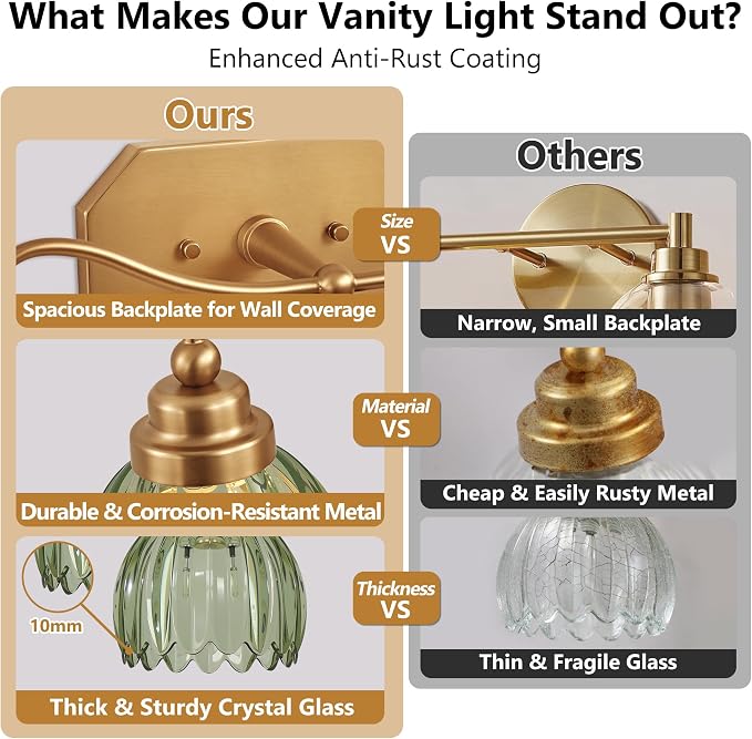 Vintage Gold Vanity Lights, 3 Light Tulip Crystal, Antique Brass Finish | Brushed Gold Bathroom Light Fixtures, Green Wall Sconce Ideal for Bedroom, Living Room, E26 Compatible, Easy Install