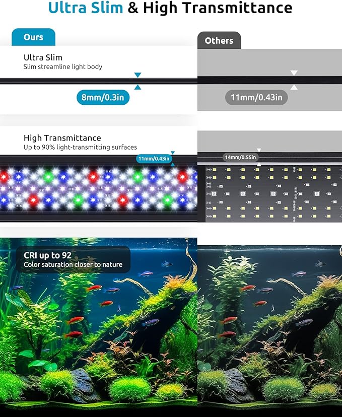 SEAOURA LED Aquarium Plant Light, 24/7 Custom Timer, Power-Off Memory, 7-Row LEDs 30-36in Full Spectrum Fish Tank Lights, 8 Colors, 20 Brightness, Day & Night Cycle, Adjustable Mount for Freshwater