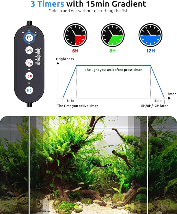 SEAOURA Aquarium LED Light for 30-36in Freshwater Tank, Full Spectrum Aquarium Light for Plant Growth, 6H/8H/12H Timer, WRB 3 Channel Customizable, 10 Brightness & 11 Colors, Adjustable Bracket