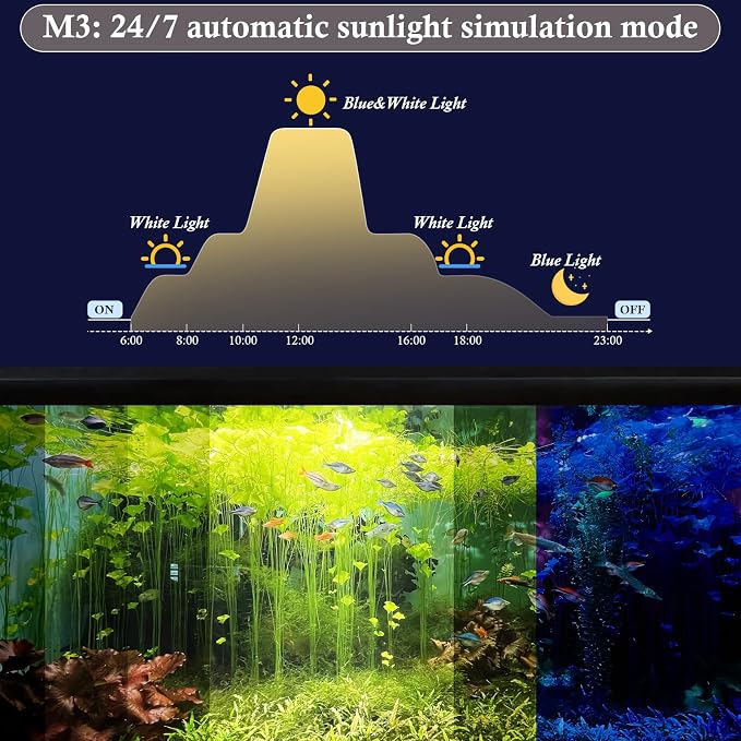 Dirvin LED Fish Tank Light with Timer, 24/7 Mode & 3 Color Aquarium Light | Submersible Adjustable Brightness, IP68 Waterproof, Sunrise-Daylight-Moonlight, Auto On/Off for fresh and salt water, 11W