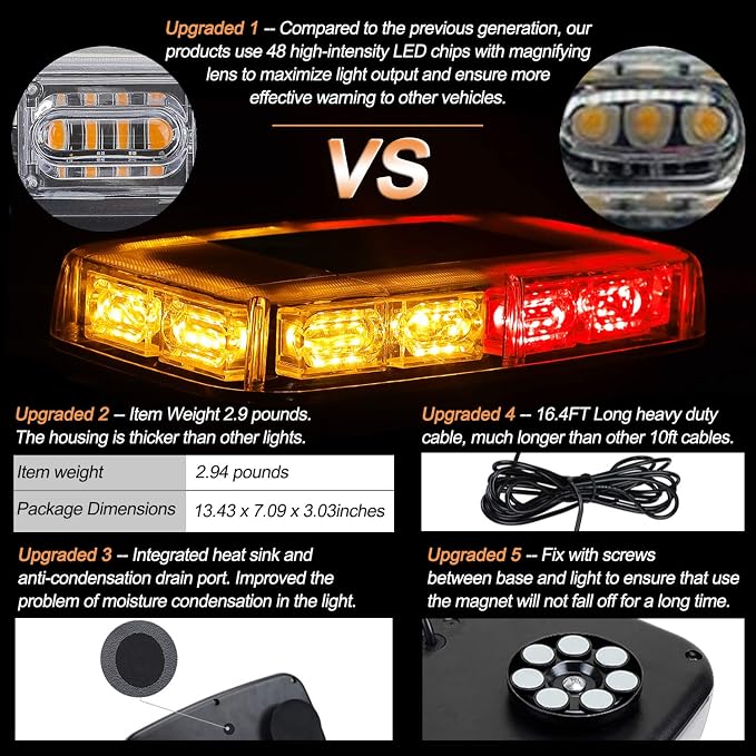 ASPL 48LED Roof Top Strobe Lights, High Visibility Emergency Safety Warning LED Mini Strobe Light bar with Magnetic Base for 12-24V Snow Plow, Trucks, Construction Vehicles (Amber/Red)