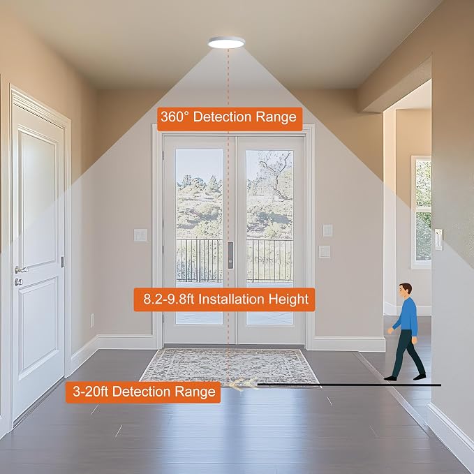 7in Motion Sensor Ceiling Light Indoor, 15W 1500LM, White | Hardwired Flush Mount, Remote Dimmable, 3000K/4000K/6000K, Closet Hallway Porch Laundry Stairway Basement