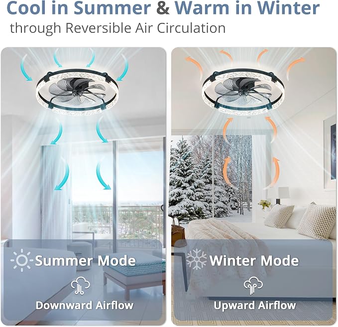 LEDIARY 24" Ceiling Fans with Lights and Remote, Fandelier Black | 3CCT, 6 Speeds, Dimmable Low Profile, Flush Mount Ceiling Fan, Timer, Reversible, Memory, Bedroom, Living Room, Kitchen
