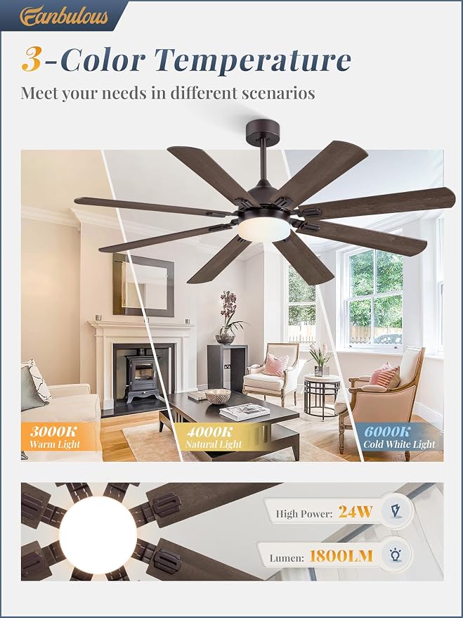 Fanbulous 62 Inch Outdoor Ceiling Fans with Lights,Oil Bronze | Modern,6 Speeds,3CCT,Timer,Remote Control,Quiet Reversible DC motor,Large,8 Double-sided Blades,Easy Installation