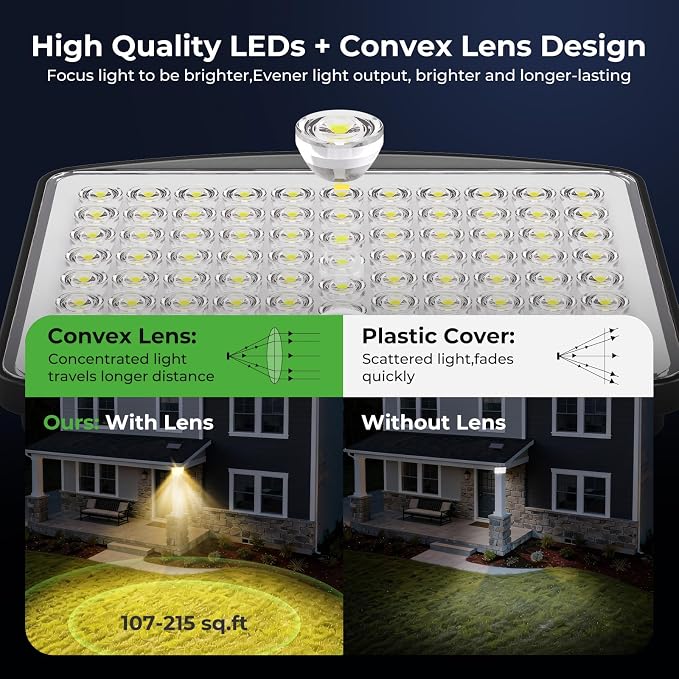 nipify Solar Lights Outdoor,3 Modes Solar Flood Lights Outdoor with Remote Control,IP65 Waterproof Solar Security Lights, 16ft Cable Solar Motion Lights for Outside Yard Garage Garden Dusk to Dawn