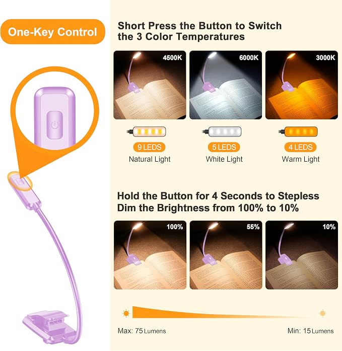 Gritin 9 LED Rechargeable Book Light for Reading in Bed | Eye Caring 3 Color Temps,Stepless Dimming Brightness,80 Hrs Runtime Small Lightweight Clip On Book Reading Light-Purple