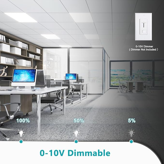 8 Pack 2x2 LED Flat Panel Light - 2x2 LED Flat Panel Light 5000K 4000K 3000K Selectable & 0-10v Dimmable, 20W 30W 40W 2x2 LED Drop Ceiling Light Troffer Lay in, 100-277Vac, ETL Listed