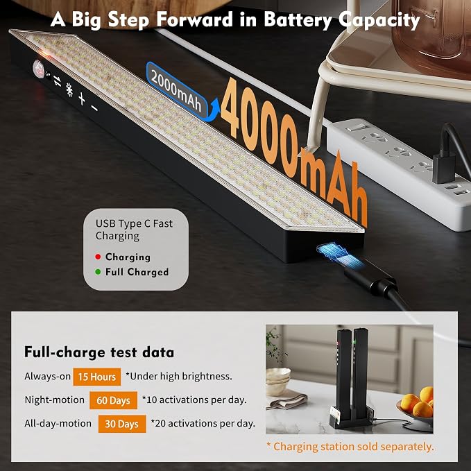 12" Under Cabinet Lights Wireless Rechargeable, Motion Sensor, 3Pack, Black | Touch & Remote Control丨160 bright LEDs丨4000mAh Battery丨Dimmable 3 color temps丨Magnetic install for kitchen counter, closet