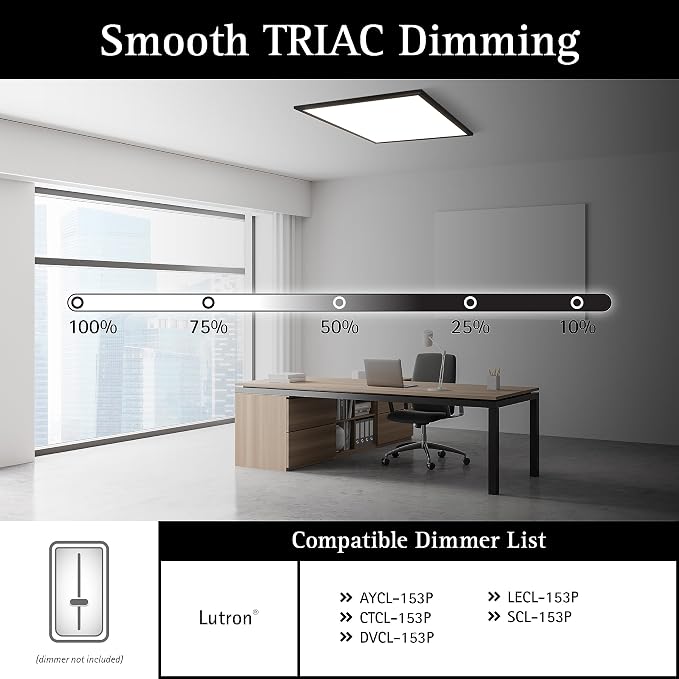 Ultralux 2x2 Surface Mount LED Panel TRIAC Dimmable 3CCT Matte Black 2Pk | 3000 lumens, 120-degree beam, CRI>80, aluminum build, damp-rated, fits junction boxes, over 50,000 hours, 5-year warranty