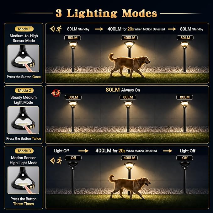 Garpar 400LM Solar Pathway Lights with Motion Sensor, Tempered Glass Panel | 26 LEDs, 3 Modes, Waterproof, 1500mAh Battery, Larger Solar Panel, 3 Height Options for Garden Yard Walkway Driveway Path