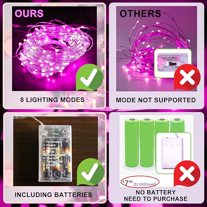 Pink Fairy Lights Battery Operated (Included), 8 Modes & Auto timer, 2 Packs 5m 50Led Mini Twinkle Silver Wire Firefly Starry lights,Waterproof Battery Operated Lights for Tree Bottle Weddings