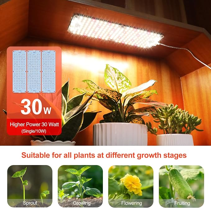 3-Pack Panel Grow Lights for Indoor Plants, FECiDA 2026 LED Plant Grow Light for Under Cabinet Plants, Full Spectrum Growing Lamp with 4,8,12,16,20 Hr Timer, Free Linking