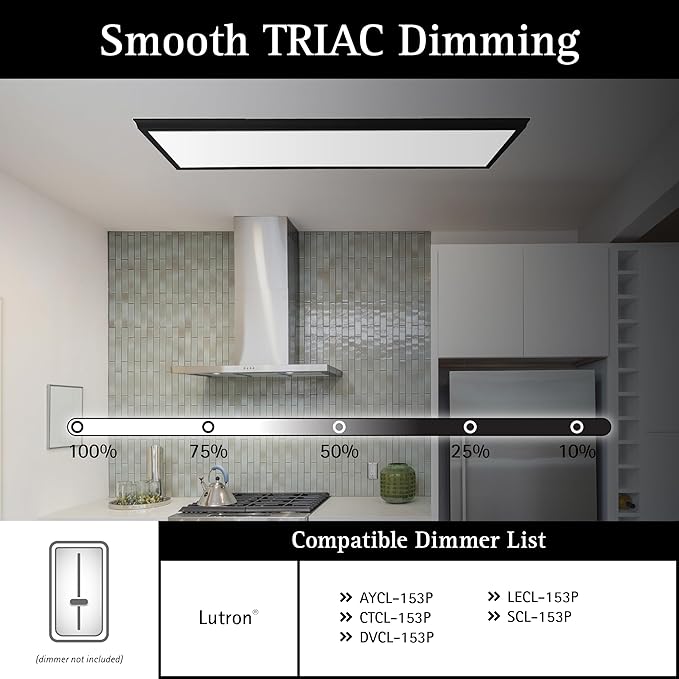 Ultralux Framed 1x4 Surface Mount LED Panel Dimmable 5CCT Matte Black 1Pk | 4000 lumens, 120-degree beam, CRI>80, 48.5 x 12.5 x 1.2 in, aluminum, fits junction boxes, over 50,000 hours