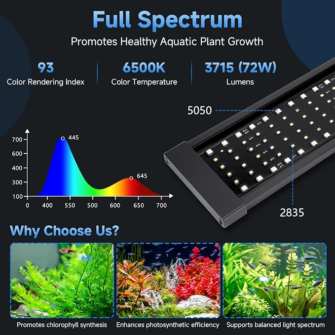 fishkeeper 24/7 Led Aquarium Light with Auto Time Sync, 48-55 Inch | Full Spectrum Aquarium Light with Auto On Off Timer, DIY 5 Weather Mode, 10 Colors, 10 Brightness for Plants, Memory Function