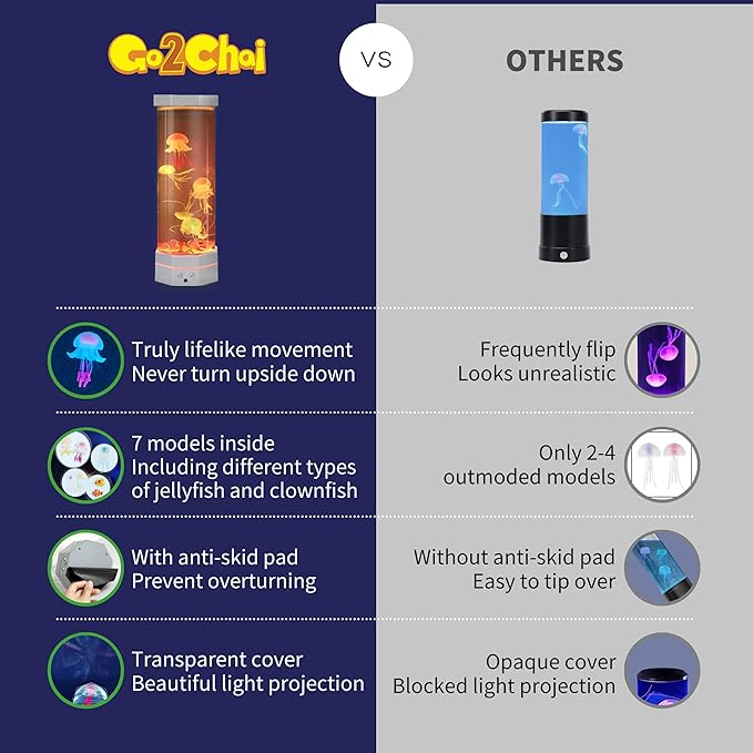 Large Size Jellyfish Aquarium Lamp Fake Fish Jelly Fish Tank Aquarium Lava Lamp Night Light Room Decor,7 Jellyfish&Clownfish,Adult Kids Home Office Room Desk Light
