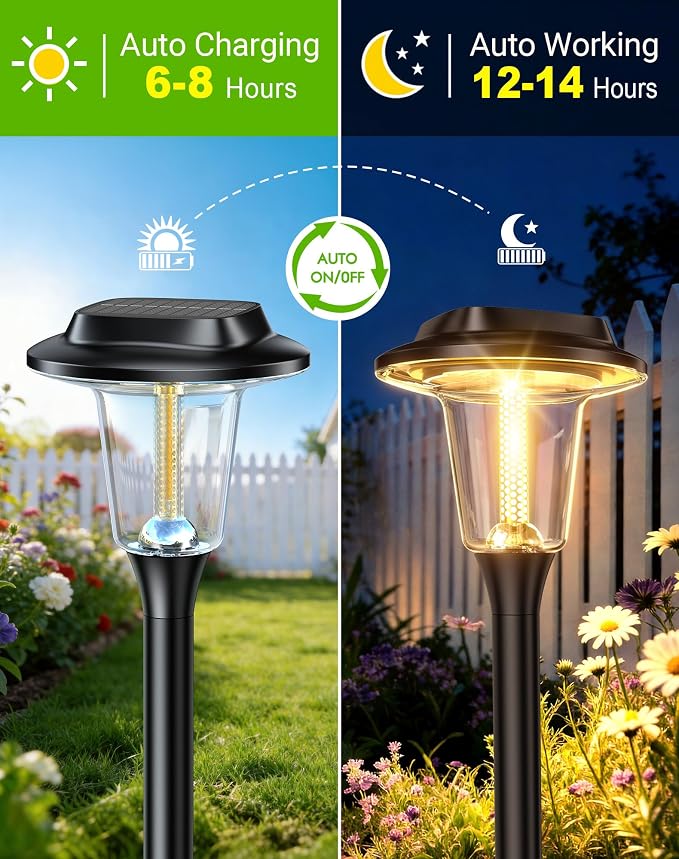 2026 New Solar Pathway Lights, 4 Pack Solar Lights Outdoor, Waterproof IP65, Upgraded Bright LED, Auto On/Off, Modern Garden Lights, Solar Powered Light for Yard, Lawn, Walkway, Driveway, Patio Decor