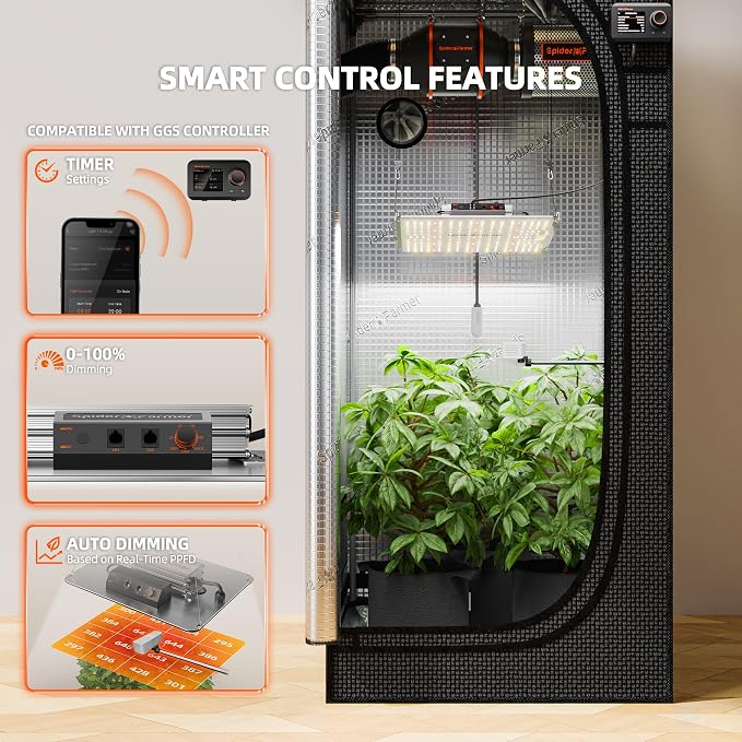 Spider Farmer SF1000 2 Pack LED Grow Lights for Indoor Plants in 2x4 Tent | 200W Dimmable Full Spectrum Grow Light, New-Gen High-Efficiency Diodes 2.5 PPE System for Seed Starting, Vegetables & Bloom