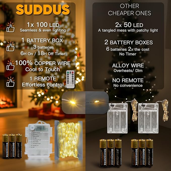 Fairy Lights Battery Operated 33ft 100 LED String Lights Remote | Battery Operated, Copper Wire, Twinkle Lights, Indoor,Outdoor, Wedding,Christmas