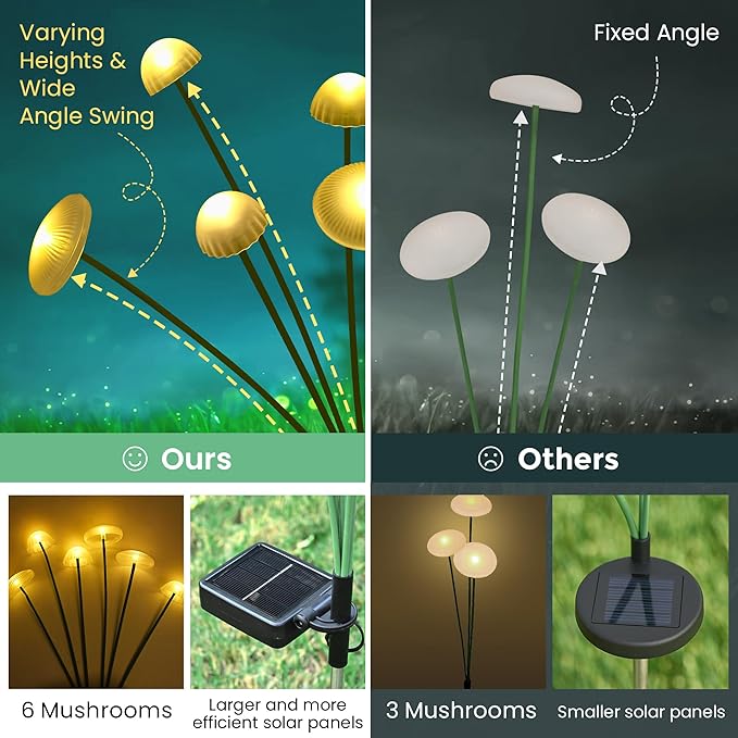 Solar Garden Lights, 6pack Swaying Mushroom Lights | Solar Fairy Lights for Outside, Waterproof Light Decor for Yard,Lawn,Patio,Pathway Decoration(Warm White)