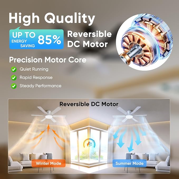52'' Flush Mount Ceiling Fans with Lights for Living Room, White | 6 Blades, 6 Speeds, MAX 5600 CFM, Remote&APP Control, 3CCT Dimmable LED, All Metal Body, Memory Function, Reversible DC Motor