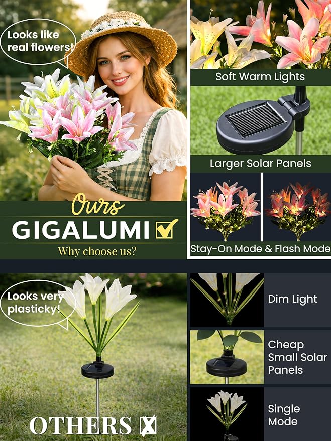 GIGALUMI Solar Garden Lights, 8 Pack LED Lily Solar Flower Lights Outdoor | Garden Decor Carefree Artificial Flowers Lily, 3 Lighting Mode, Yard Decorations, Gardening Gifts (2White, 3Yellow, 3Pink)