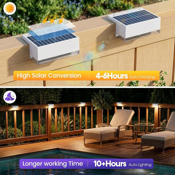 JOFIOS Solar Deck Lights, 3 Color Modes,Waterproof,White, 8 Pack | 3 Color Modes, IP65 Waterproof,Solar Lights for Deck,Fence,Step,Patio,Backyard Decor