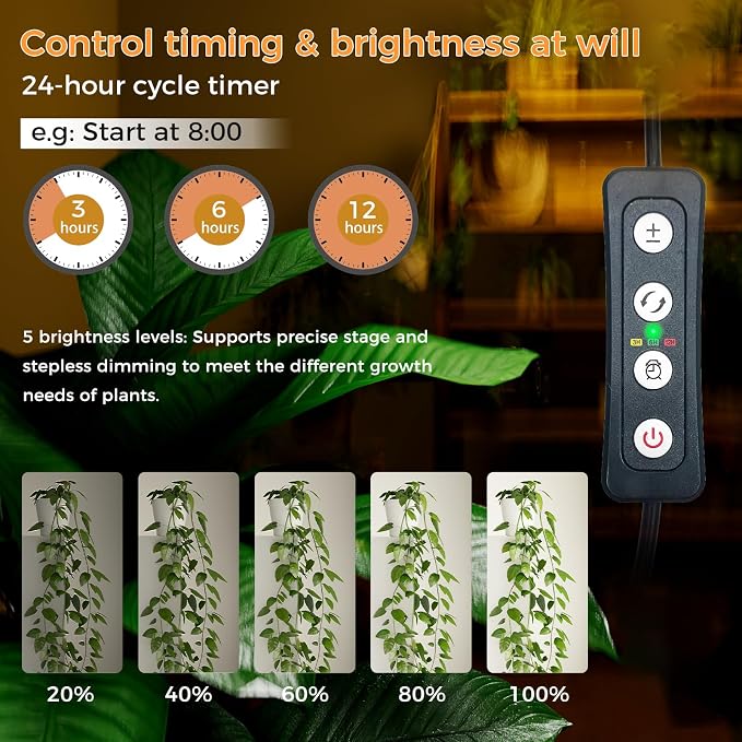 Plant Grow Lights with Timer, 72 LEDs Full Spectrum Grow Lights for Indoor Plants 23 Inch Desk Standing Grow Lights 3 Light Modes 5-Level Dimmable Auto On Off
