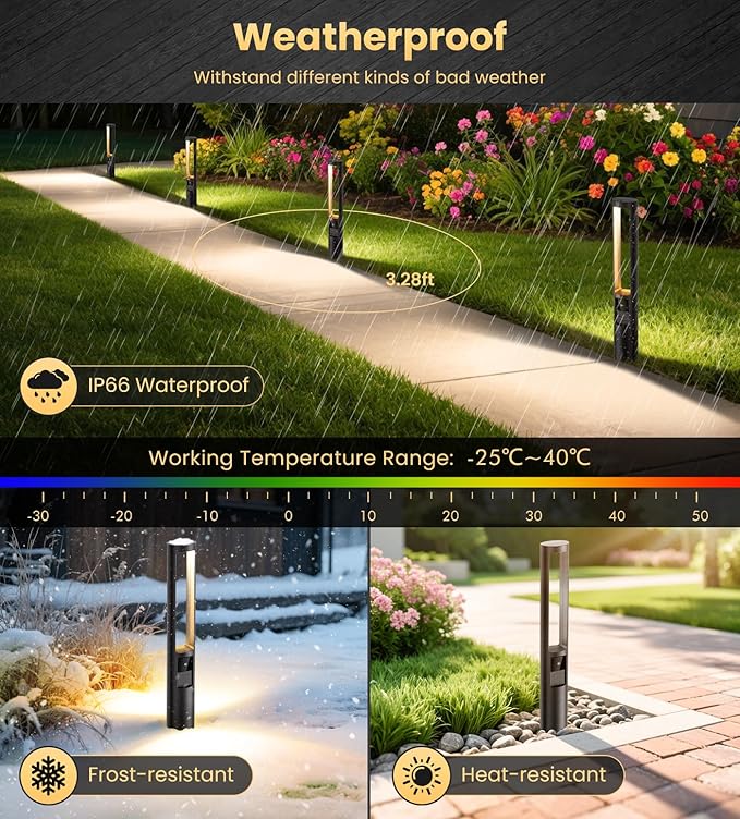 MEIKEE 5W Pathway Lights Low Voltage, 12-24V Auto On/Off Landscape Lights with 100W Transformer 100FT Cord, 2700K Warm White Aluminum Landscape Outdoor Lighting for Yard Path Garden Lawn 12-Pack
