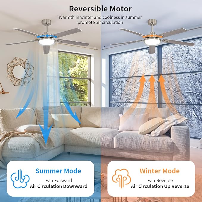 60 Inch Ceiling Fans with Lights and Remote, Living Room Office Industrial, 5CCT Dimmable, Dual Color 5 Blades, 6 Speed Reversible Quiet DC Motor, Double-Layer Lampshade, Sand-nickel/Wood Grain