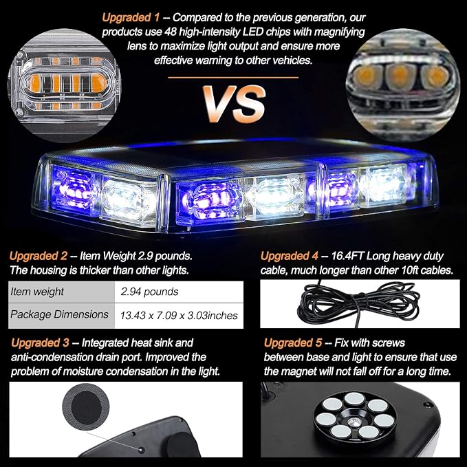 ASPL 48LED Roof Top Strobe Lights, High Visibility Emergency Safety Warning LED Mini Strobe Light bar with Magnetic Base for 12-24V Snow Plow, Trucks, Construction Vehicles (Blue/White)
