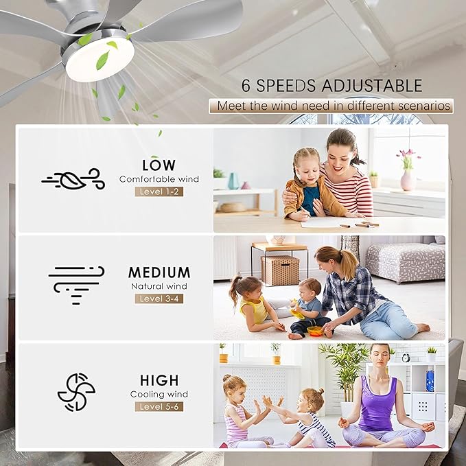 Ceiling Fans with Lights, 33 Inch Low Profile Ceiling Fan with Light and Remote Control, Flush Mount, 3CCT, Dimmable, Noiseless, Reversible, Silver Small Ceiling Fan for Bedroom Indoor/Outdoor Use