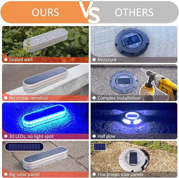 Lacasa Solar Deck Lights, 4 Pack 40LM Solar Powered Step Lights Blue Light, LED Dock Light Outdoor In-Ground Lights IP68 Waterproof Auto ON/Off for Garden Stairs Driveway Pathway Lighting