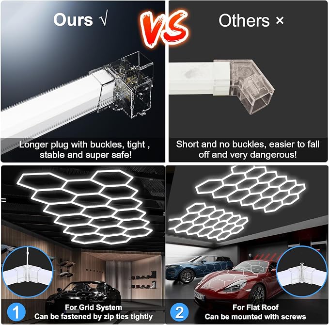 MODERN 18Grids Hexagon Garage Light: 72Pack 574W 70000LM High Brightness Hexagon Garage Lights-Easy Install Honeycomb Ceiling Lights for Warehouse, Gym Basement, Exhibition Hall