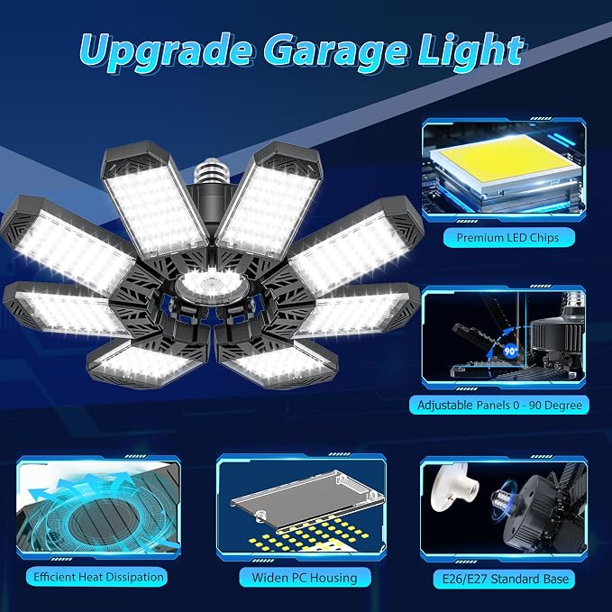 ISKYDRAW LED Garage Light 1 Pack, 260W 26000LM Bright Shop Light | 8+1 Deformable Panels,6500K Daylight,Screw in E26/E27 Bulb Socket,Garage Lighting for Workshop Basement Barn Attic