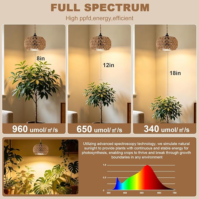 Hanging Grow Light, 30W LED Lamp with Timer for Indoor Plants | 4000K LED plant lamp with 15 ft cord, outlet timer, and boho paper rope shade for succulents, herbs, and low-light rooms.