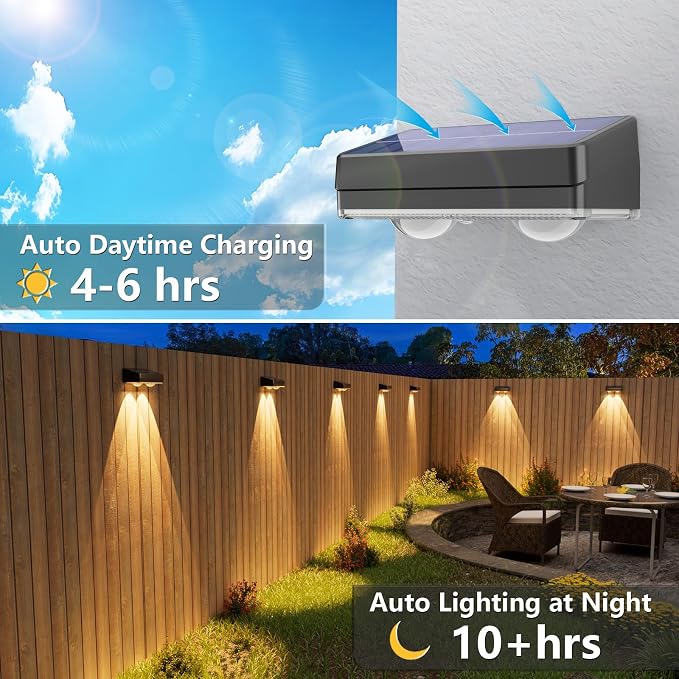 VOLISUN Solar Fence Lights Outdoor 16 Pack, 50Lumen RGB Color Changing | 2 LED Downlight, IP65 Waterproof, 10 Colors ＆ 12 Modes, Fence Lights Solar Powered for Backyard, Deck, Patio, Railing