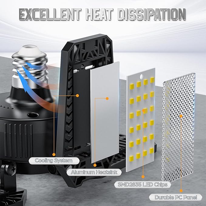 Garage Light 4 Pack 220W, 22000LM LED Lights for Garage with 8+1 Deformable Panels 6500K Screw in LED Shop Lighting for Workshop, Basement Support E26/E27
