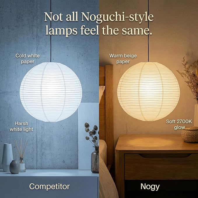 Nogy Paper Lantern Lamp Japanese Style Pendant Light - Off White Rice Hanging Paper Lamp Shade with Cord (Plug in (15ft), 29.5 in)