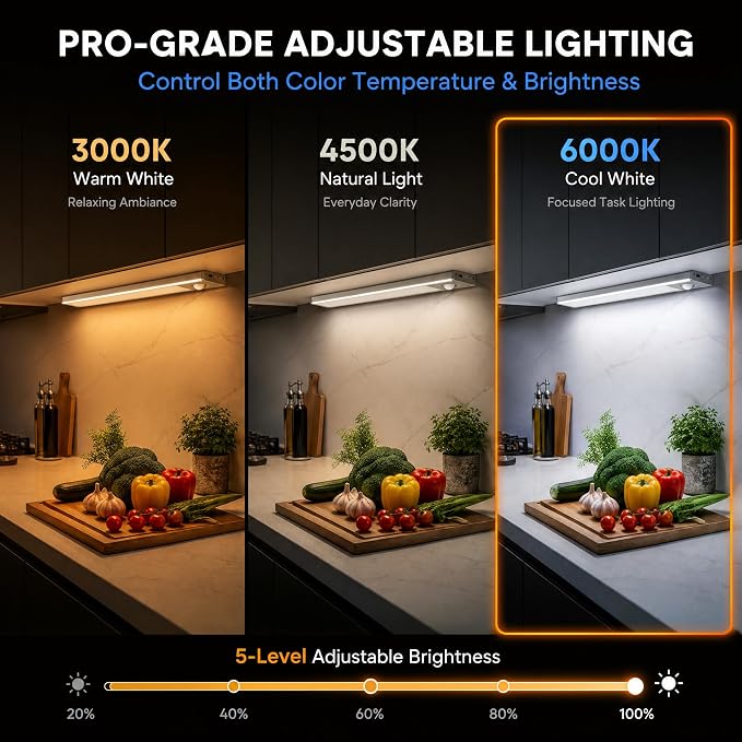 Under Cabinet Lighting, 4200mAh Motion Sensor Light, 3CCT, 2 Pack | 11 Inch USB-C Fast Charging, Battery Operated, 10s/20s Delay, 240lm & 5-Level Dimmable, Magnetic for Kitchen & Closet, Indoor