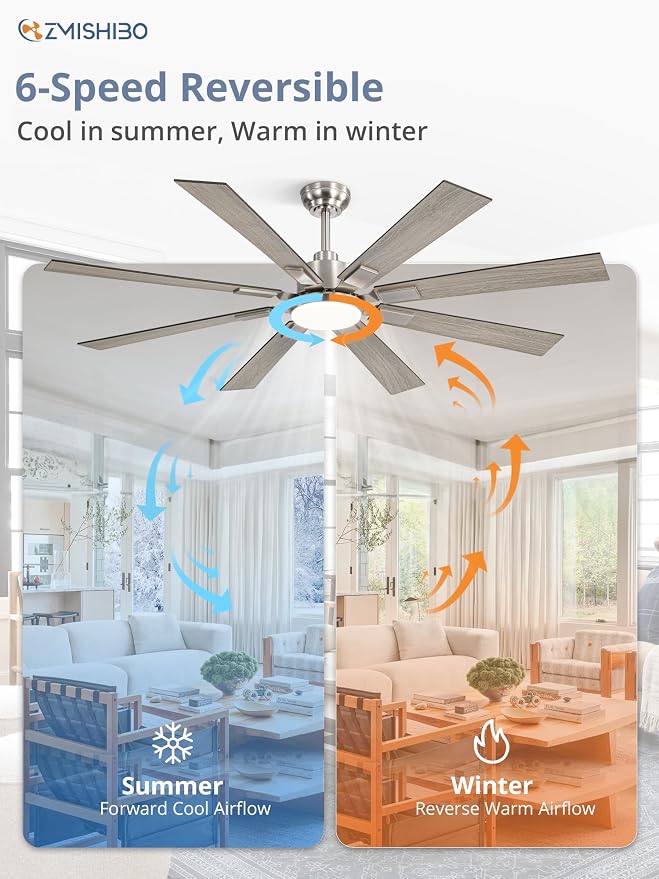 ZMISHIBO 62” Modern Ceiling Fan with Light, Remote Control, Brushed Nickel | High CFM Powerful Airflow, Quiet DC Motor, 24W 3 CCT LED, Indoor/Covered Outdoor, Dual-Finish, Damp Rated