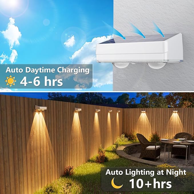 VOLISUN Solar Fence Lights Outdoor 12 Pack, 50Lumen RGB Color Changing | 2 LED Downlight, IP65 Waterproof, 10 Colors ＆ 12 Modes, Fence Lights Solar Powered for Backyard, Deck, Patio, Railing