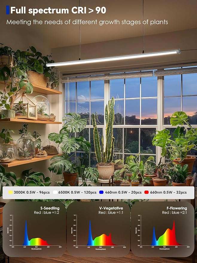 60in Standing Grow Light, Vertical Grow Lights for Indoor Plants | 36W Growing Lights with 3 Light Modes, 268 LEDs Detachable Full Spectrum Plant Lights for Wide Area Coverage in Indoor Plants