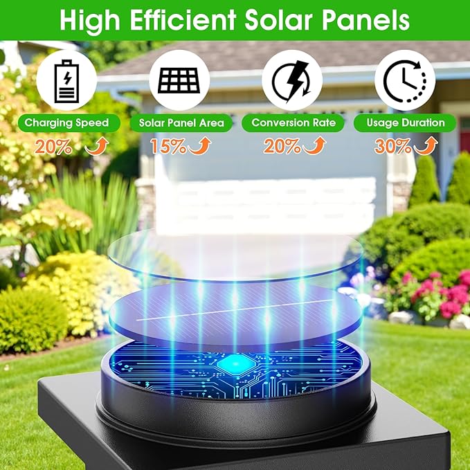 Melunar Solar Pathway Lights Outdoor, 8 Pack Solar Powered Garden Lights Waterproof, Auto On/Off Outdoor Landscape Lights for Patio, Walkway, Driveway, Lawn, Pool Decor. (Cold White)