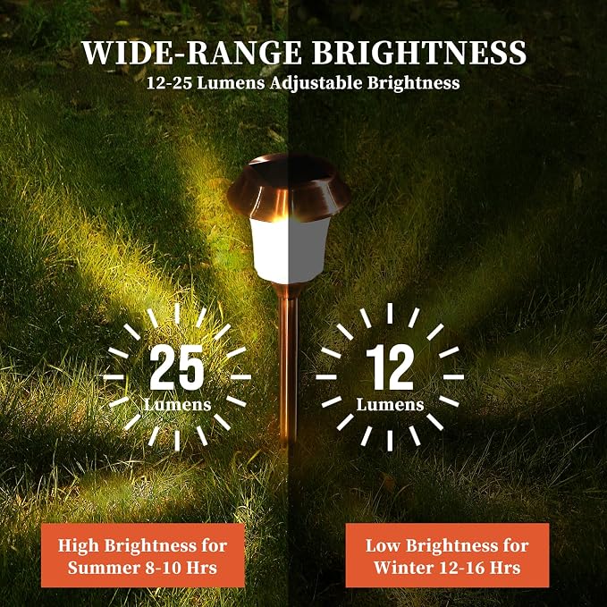 Solar Pathway Lights Outdoor, Landscape Lighting 4 Pack | Stainless Steel & Glas, 12-25 LM Dimmable, Auto On/Off, IP65 Waterproof, Outdoor Lights for Yard, Lawn, Walkway, Driveway