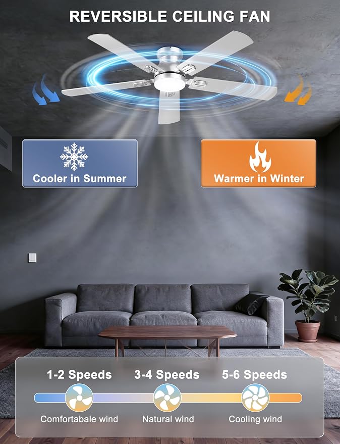 Ohniyou 52'' Silver Low Profile Ceiling Fan with Lights, Remote/APP Control | Flush Mount, Dimmable 3CCT LED, Quiet Reversible DC Motor; Memory Function, 5475 CFM, for Bedroom Living Room Kitchen